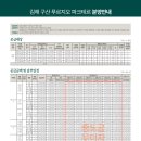 엠지엠공인중개사사무소 이미지