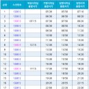 청평정미소 네이버블로그