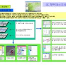 [재난재해, 방재] 지반침하예측/건물안정성평가 : 지하철 공사장 &#39;기우뚱&#39;...건물 균열 잇따라... 이미지