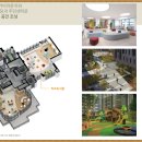중앙하이츠아파트경로당 이미지