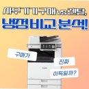정읍렌탈