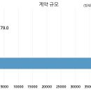 주식회사태영건설 이미지