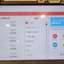 아이팝PC방 이미지
