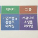 페이스북 마케팅 실전기법 이미지