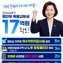 순환로 226번길 네이버블로그