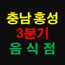 충청남도 홍성군 상가 정보 - 2020년 3분기에 창업한 예비 맛집 상가 현황