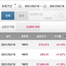 에스와이케이 네이버블로그