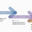 일심한의원 이미지