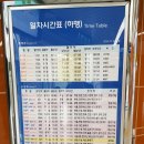 월포역 이미지