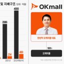 오케이마케팅 이미지