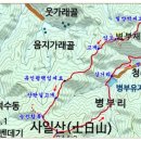 사일산 이미지