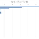 태광종합장식
