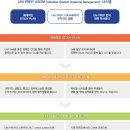 유니시스템 이미지