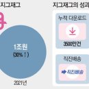 황제아파트 이미지