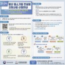 비전경영컨설팅 이미지