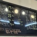 장흥포차 | 장흥 현지인 맛집 숯불 등갈비 &#39;육꼬시&#39; 내돈내산 솔직후기
