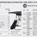 글로벌 경제뉴스 (2016.5.4.수) 이미지