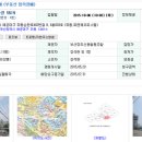 좌동순환로402번길 이미지