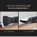 헤어가이드 | 인생 드라이기 찾았다! 라이녹스 헤어 드라이어 RND-11A 솔직 후기 &amp; 완벽 가이드