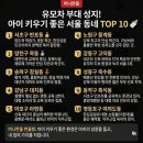 성지부동산중개사무소 네이버블로그