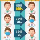 헤어콕 이미지