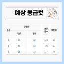 온국어학원