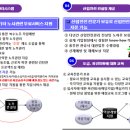 (주)잡드림 이미지