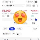 에코시스주 | 에스앤시스 상장일 매도 몇 주 넣고