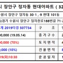 만석3차아파트 이미지