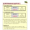 엔비닥터 이미지