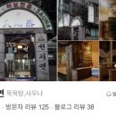 천지연사우나 이미지