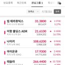 에스와이마케팅 이미지