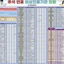 당진약국 이미지