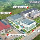 에스더블유산업 이미지