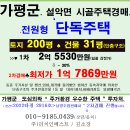 ﻿가평군 시골주택＞설악면 주택 1동 및 대지 200평 2차경매(2022타경 2916호)914 이미지