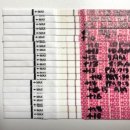 두성의원 | [난임일기] 3일배아 +7일차 부터 +18일차 역전까지/ 피검사수치/15분퀵피검사