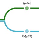 2016년 전반기 육덕회 모임을 이미지