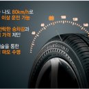 타이어24 이미지
