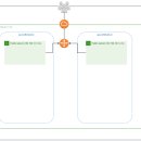 인터넷게이트 이미지