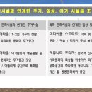 정인음악홀