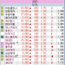 미원마니커 이미지