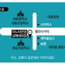 이노티안경 내외점 이미지