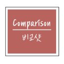 손톱을 그리다
