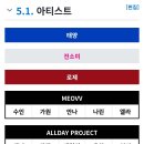 이젠 YG 보다 몸집이 커진 거 같은 테디 소속사 이미지