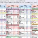 에스바이오메드 이미지