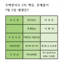 화서제일고시학원 이미지
