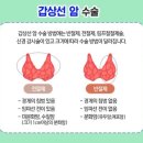 리뷰 | 서울 아산병원 갑상선 초음파 총조직검사 CT 다녀온 찐 후기 &amp; 갑상선 유두암