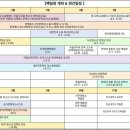 공모전 글쓰기 이미지