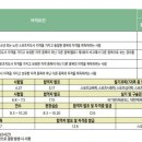 부여체육사