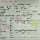 서울퍼틸리티여성의원 -장은미 원장님 시험관 도전, 후기